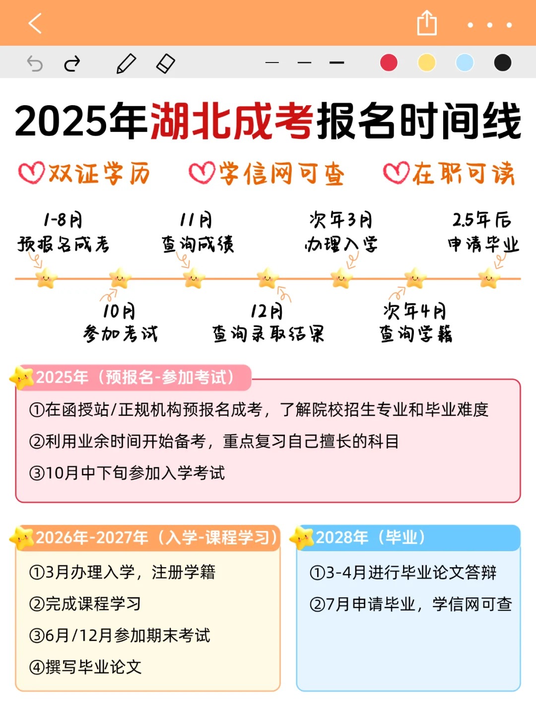 2025年湖北成考报考攻略