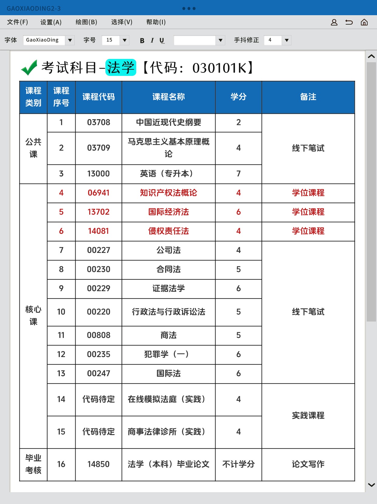 中南财经政法大学有小自考吗？怎么报？