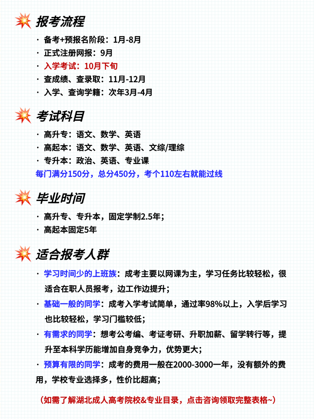 超详细！成考本科报名前必看的保姆级攻略！