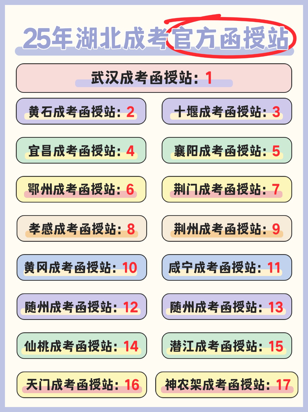 必看!湖北成考报名认准官方函授站! 必看!湖北成考报名认准官方函授站!