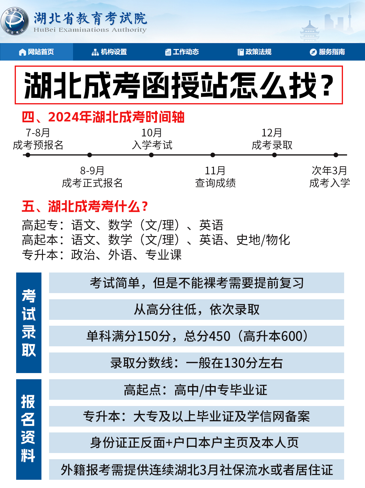 湖北成考如何辨别正规函授站？从报名到录取流程是怎样的？