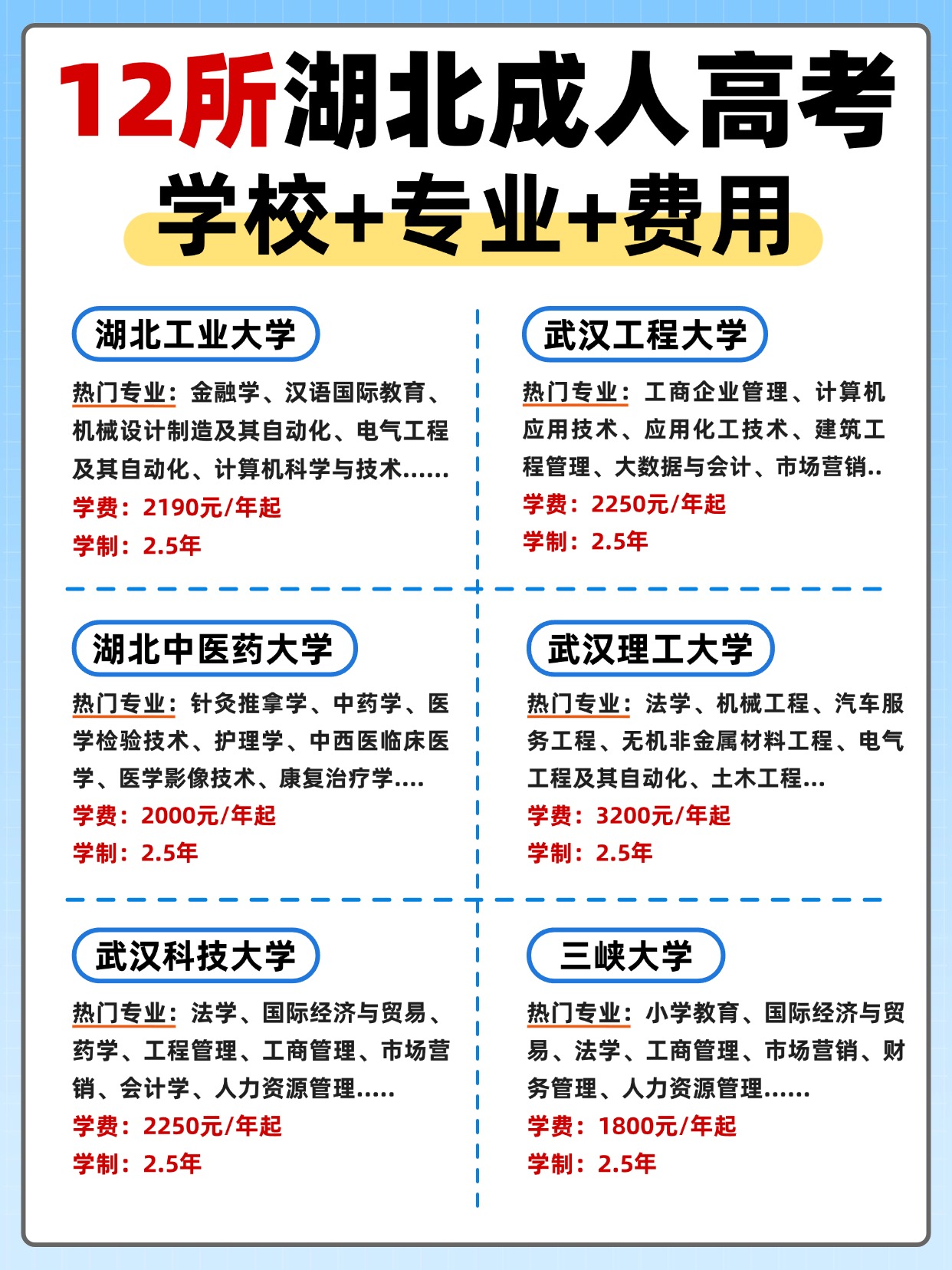 湖北成人高考报考指南：12所热门高校及专业学费详解