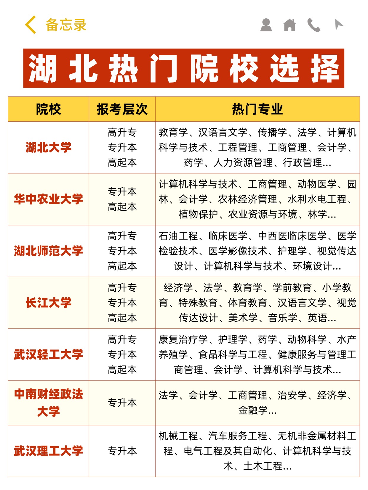 从6月开始，轻松备战2025年成人高考！超详细报考指南奉上