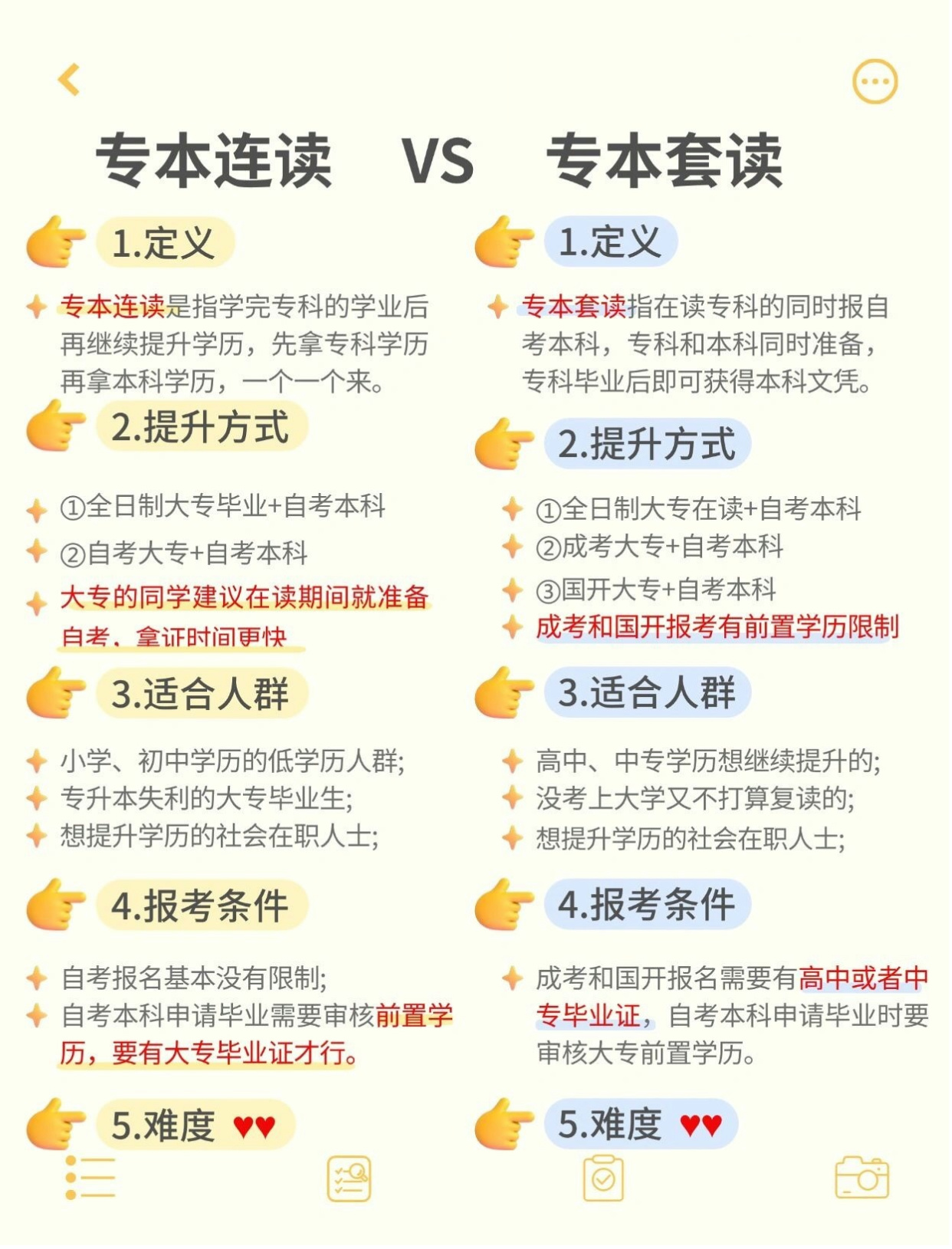 低学历升本科，专本连读还是套读？