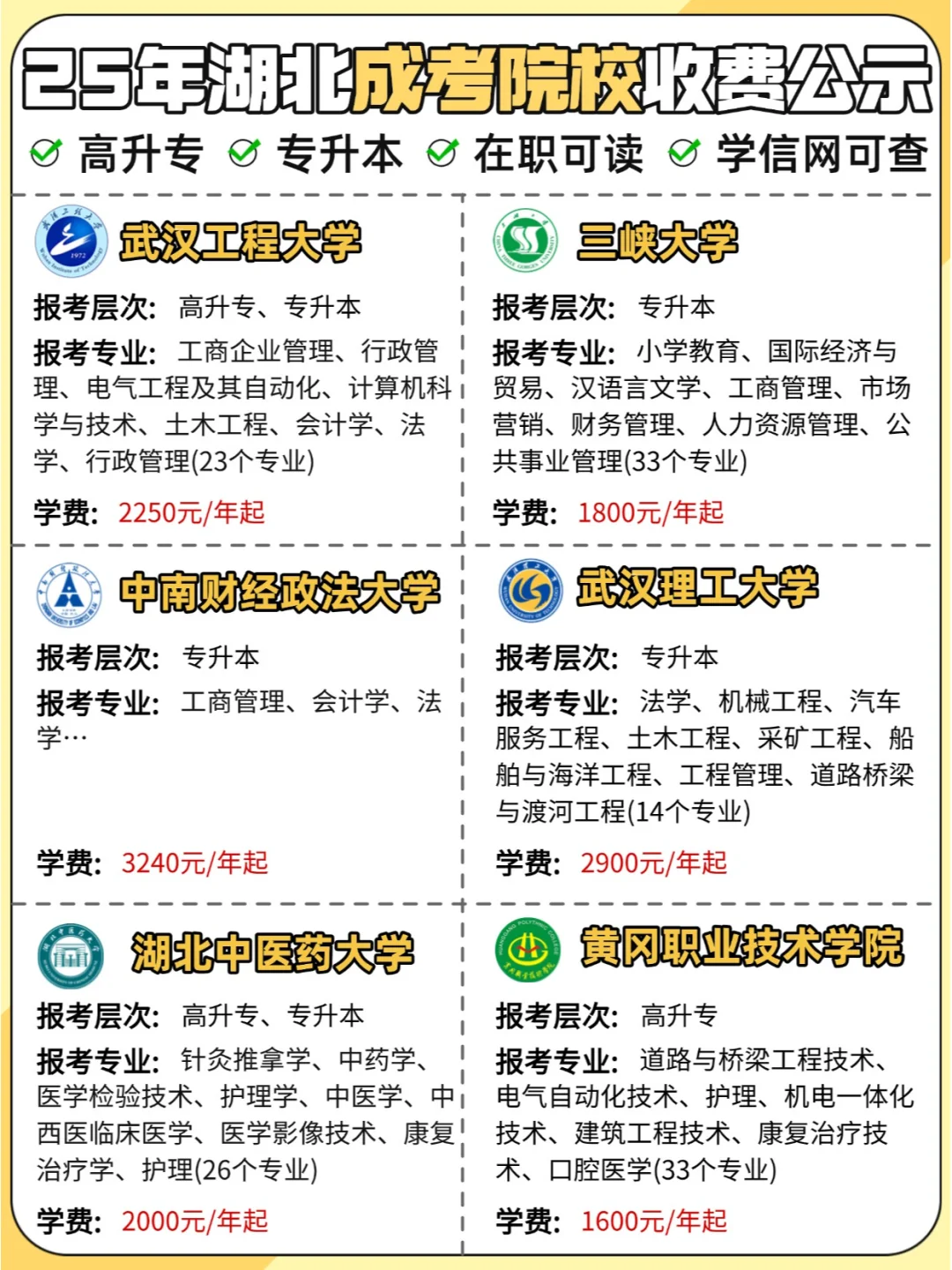 25年湖北成考热门院校+专业+学费，都在这里啦！