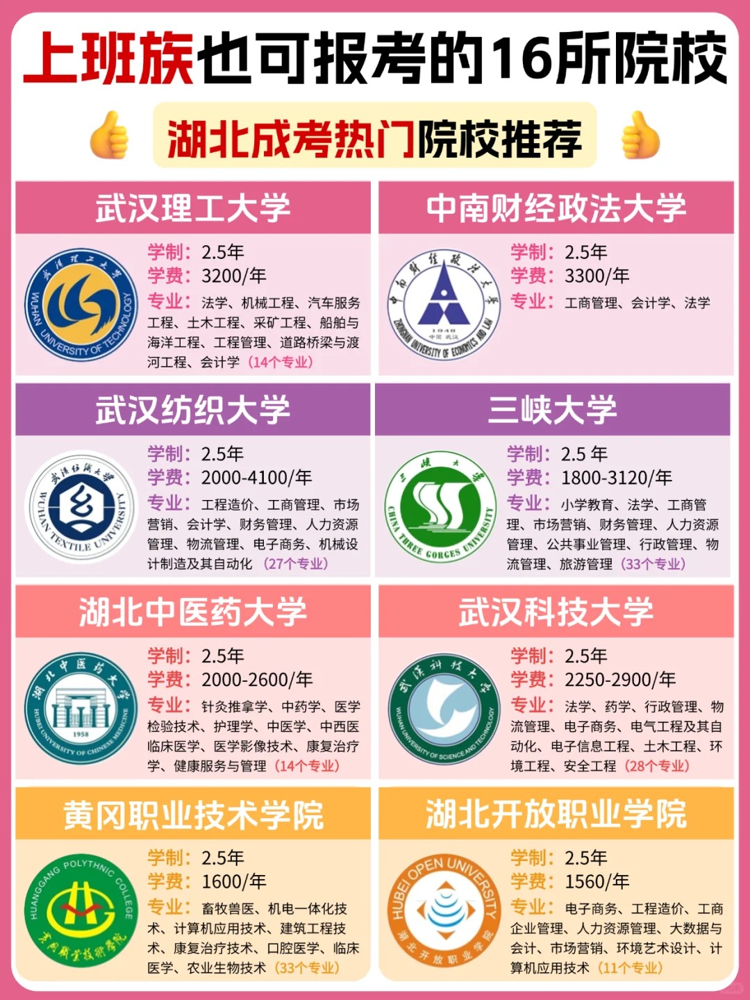 2025年湖北成人高考报考指南（职场人士版）