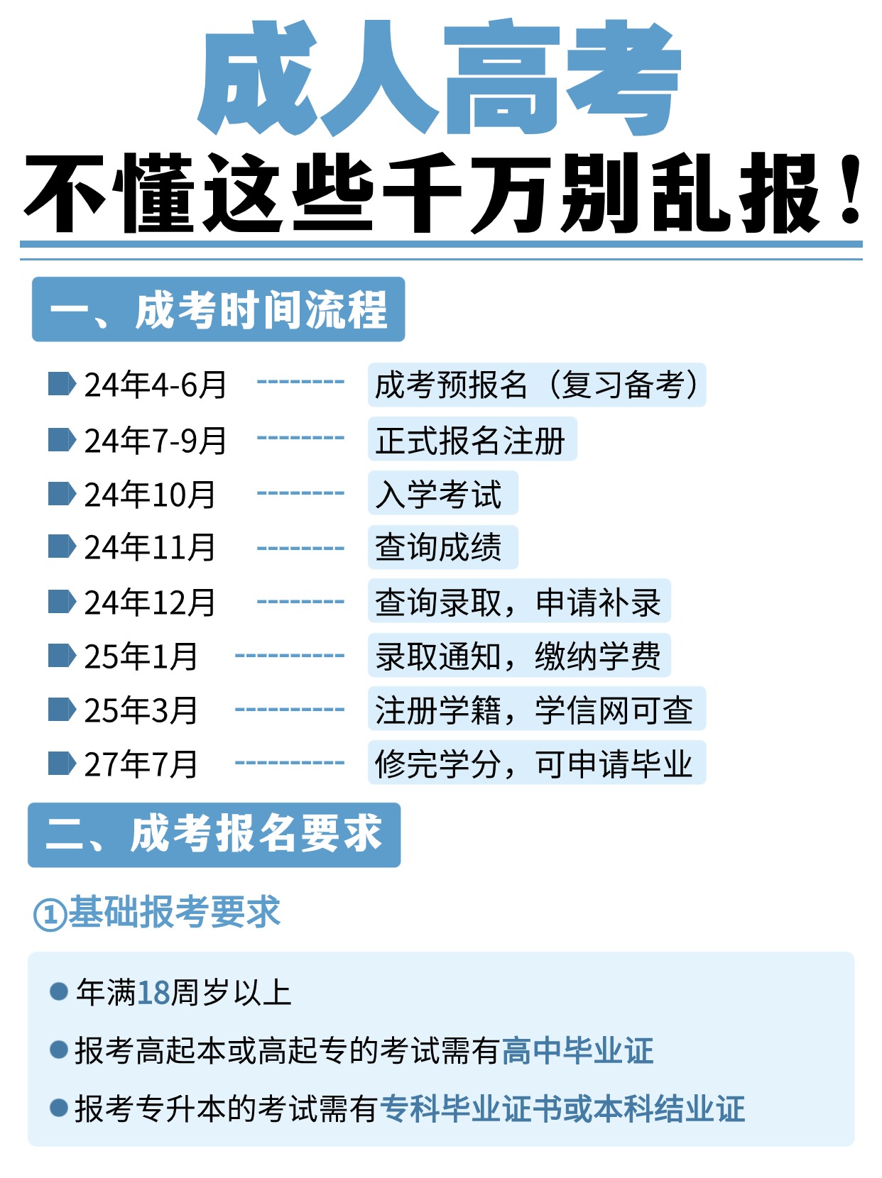 报考成人高考需要注意些什么事项？