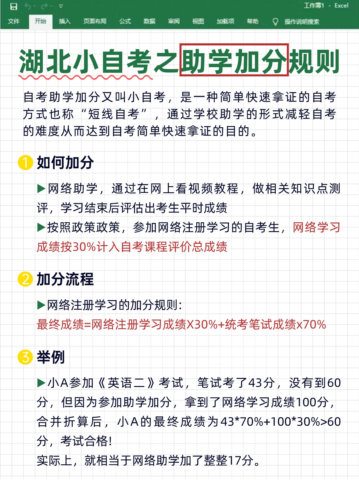 湖北小自考助学加分是什么？怎么加分的？