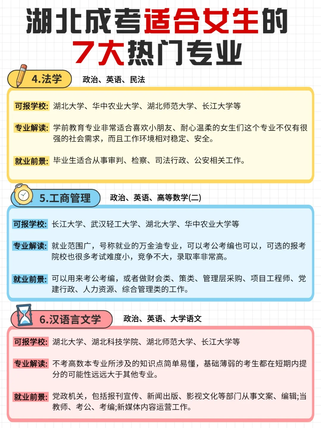 湖北成考适合女生的7大热门专业！
