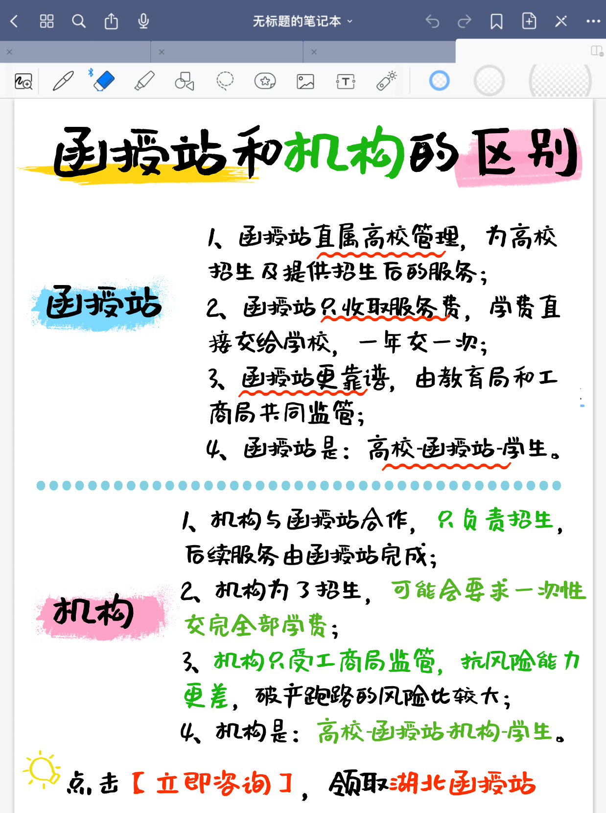 湖北函授站和机构的区别大吗？如何辨别？