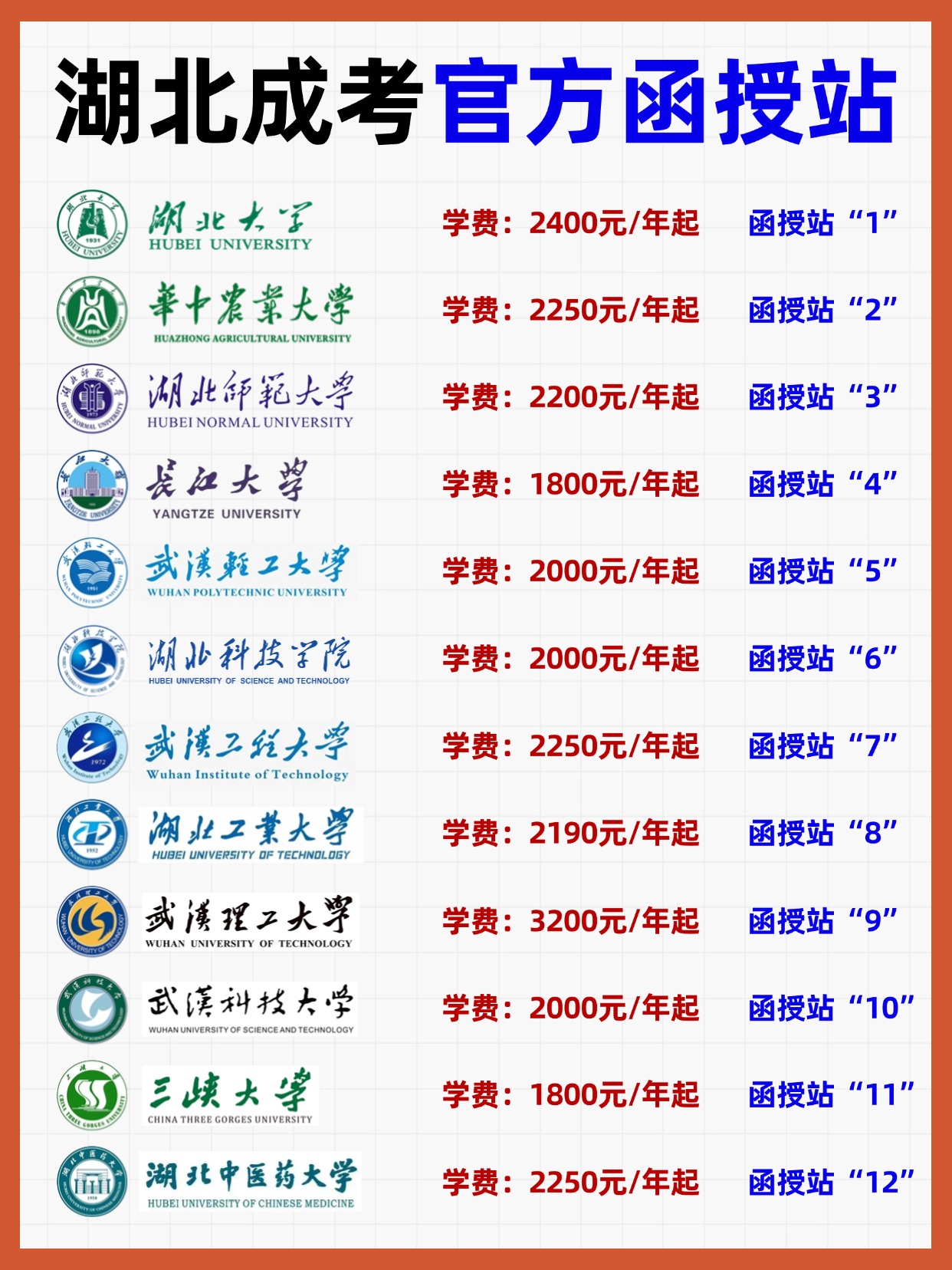 原来这才是湖北的函授站，热门院校都在这！