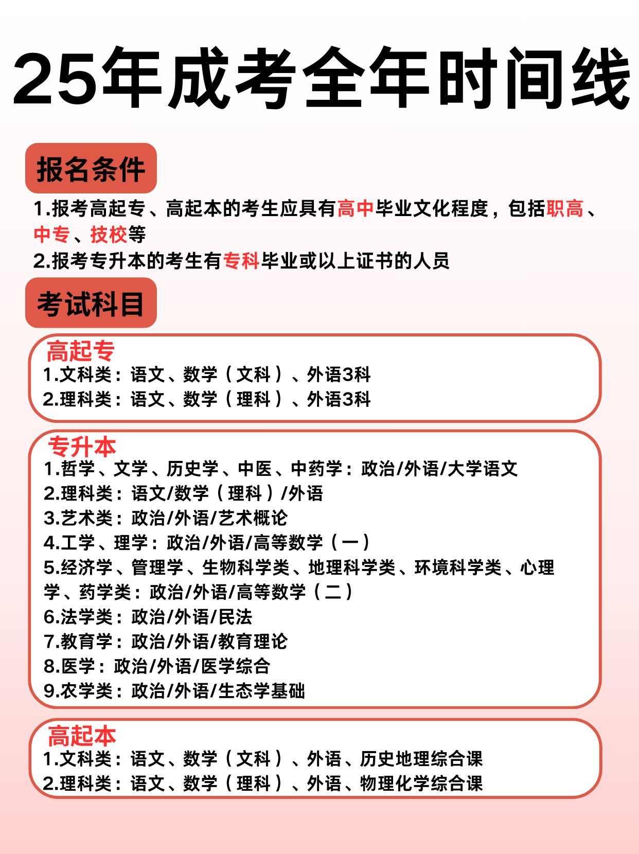 25年成考超详细报考时间线，直接抄作业！