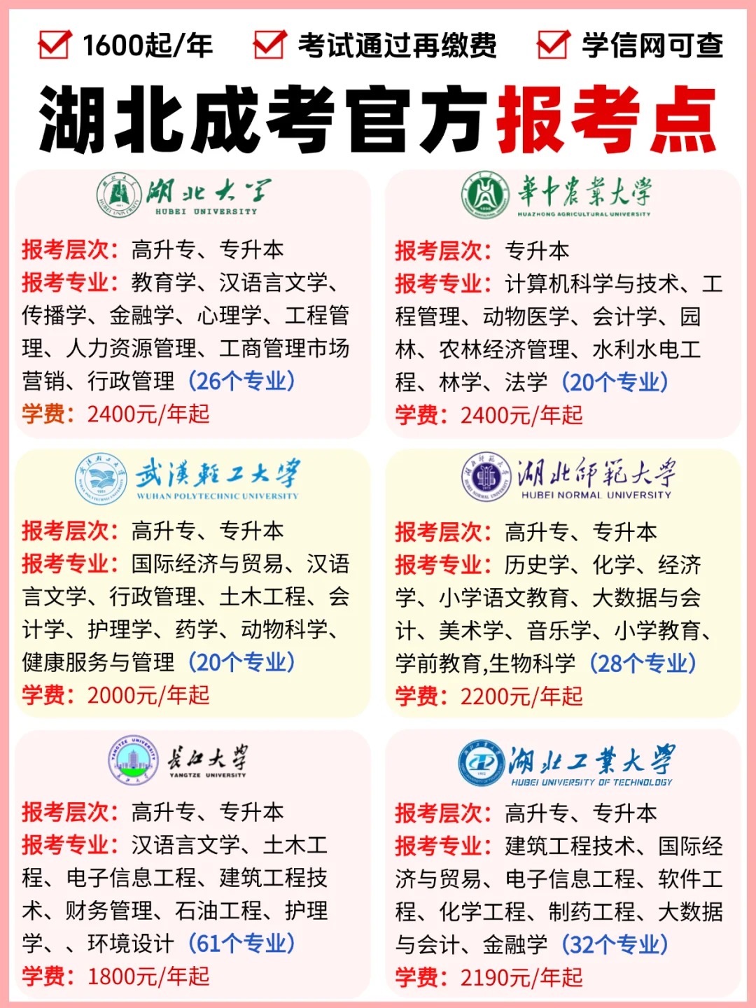 2025年湖北成人高考官方报考指南
