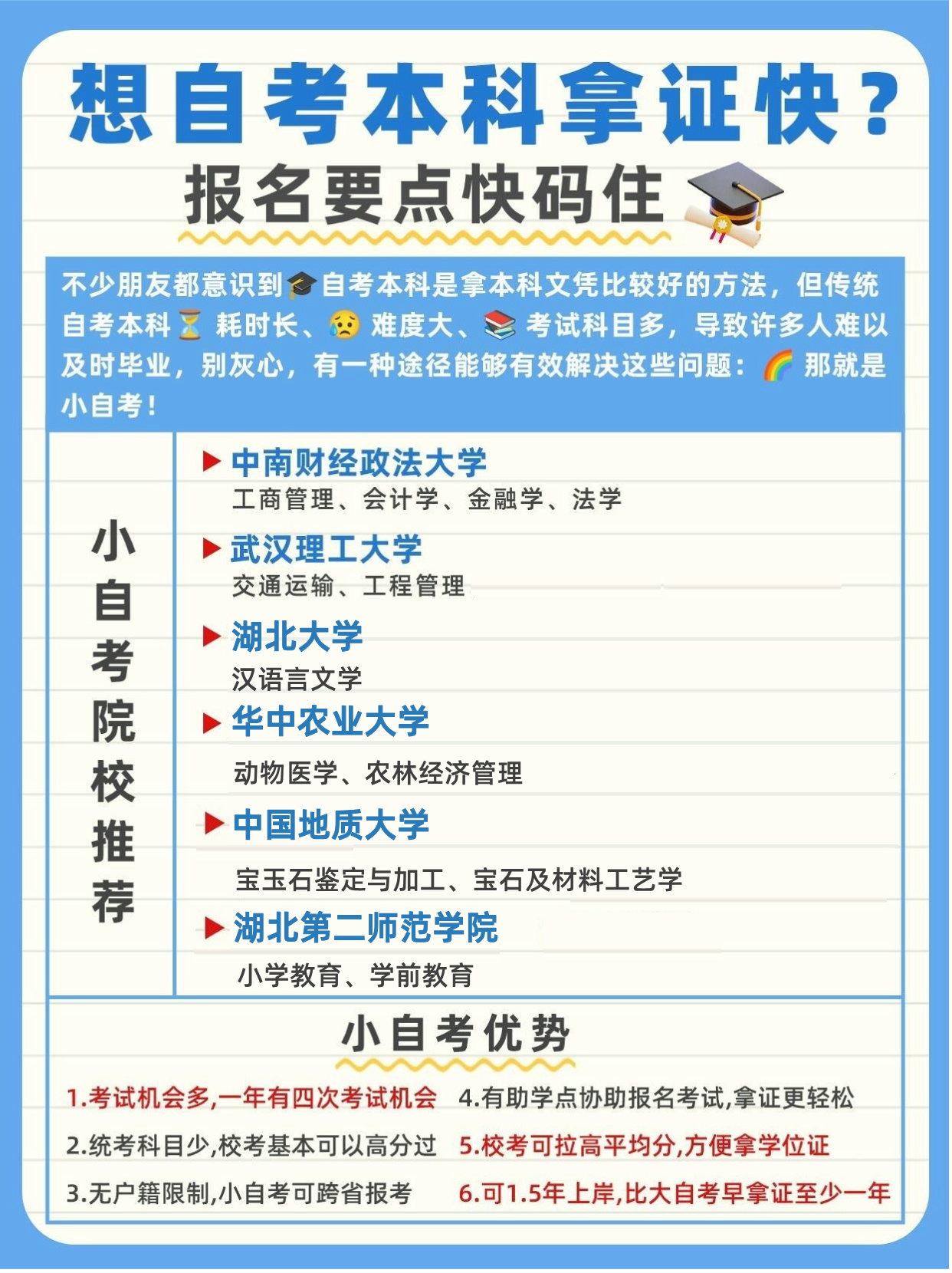 2025年怎么快速拿自考本科学历？