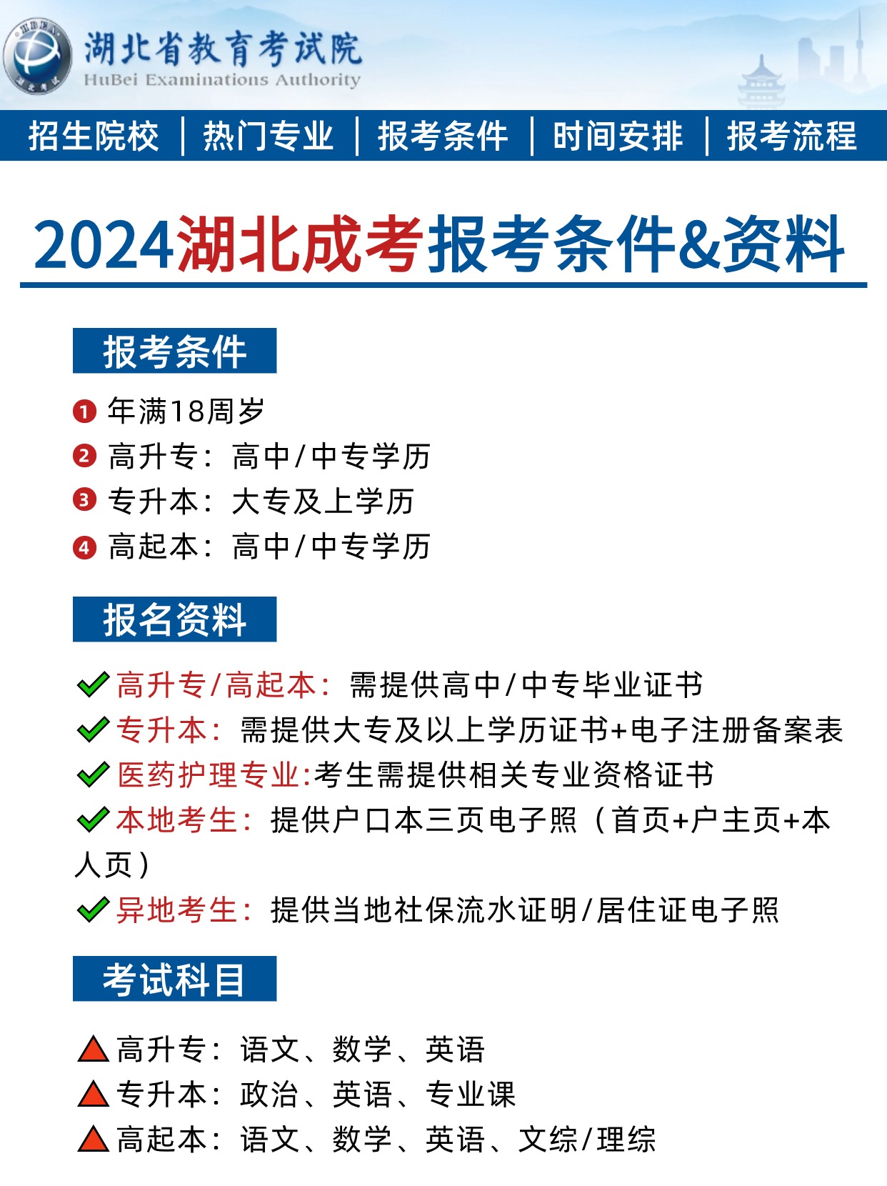 2024湖北成人高考报考指南