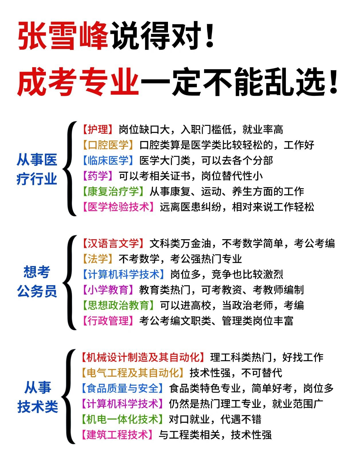 2024年成考专业照着这个选，就业基本没问题！