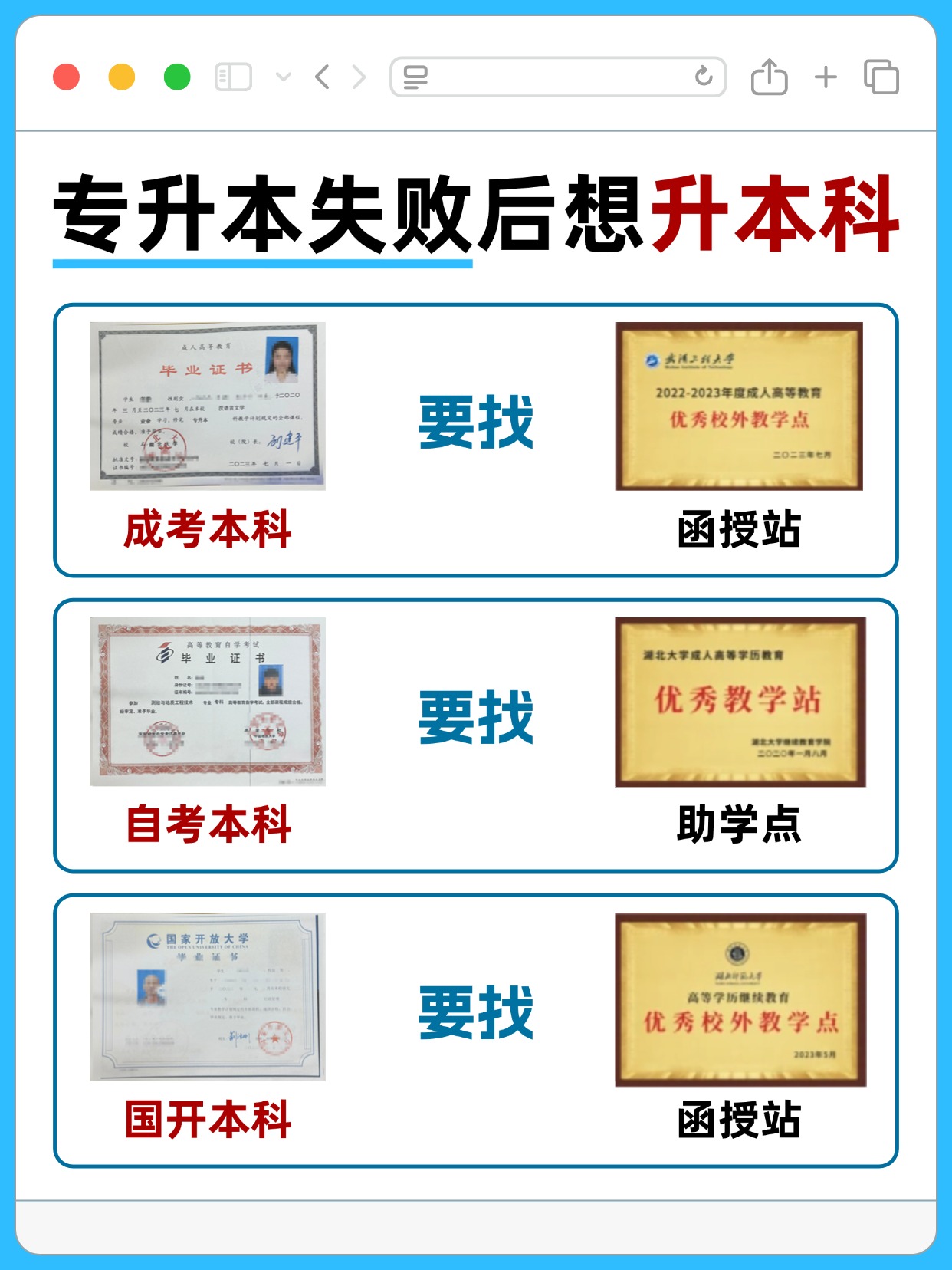 专升本失败后的升学指南：成考与自考的理性选择