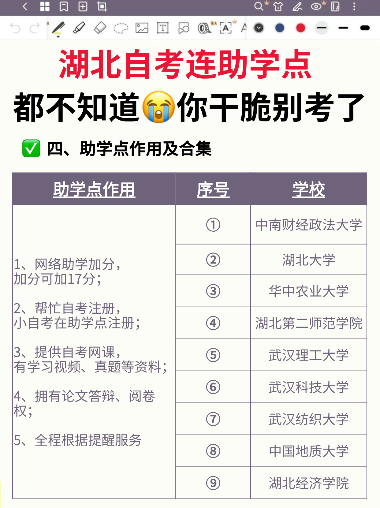 什么是自考助学点？如何区分机构和助学点？