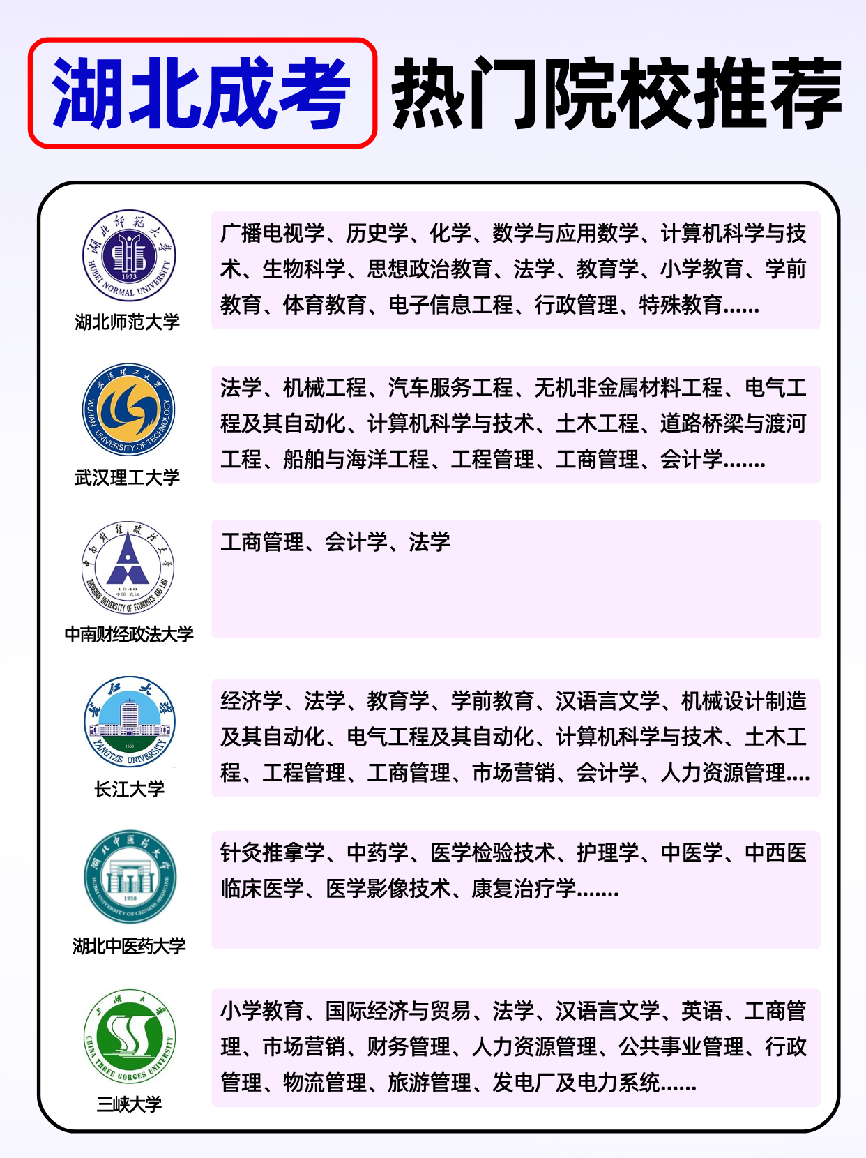 2025年成人高考预报名火热开启！🔥