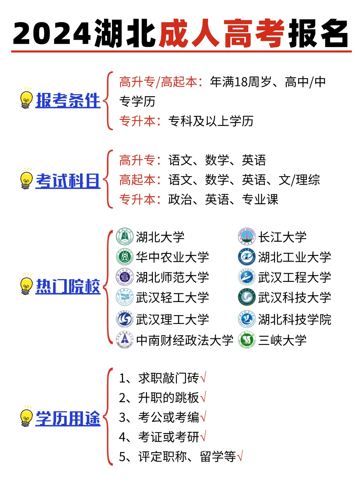 202年4湖北成人高考报考攻略