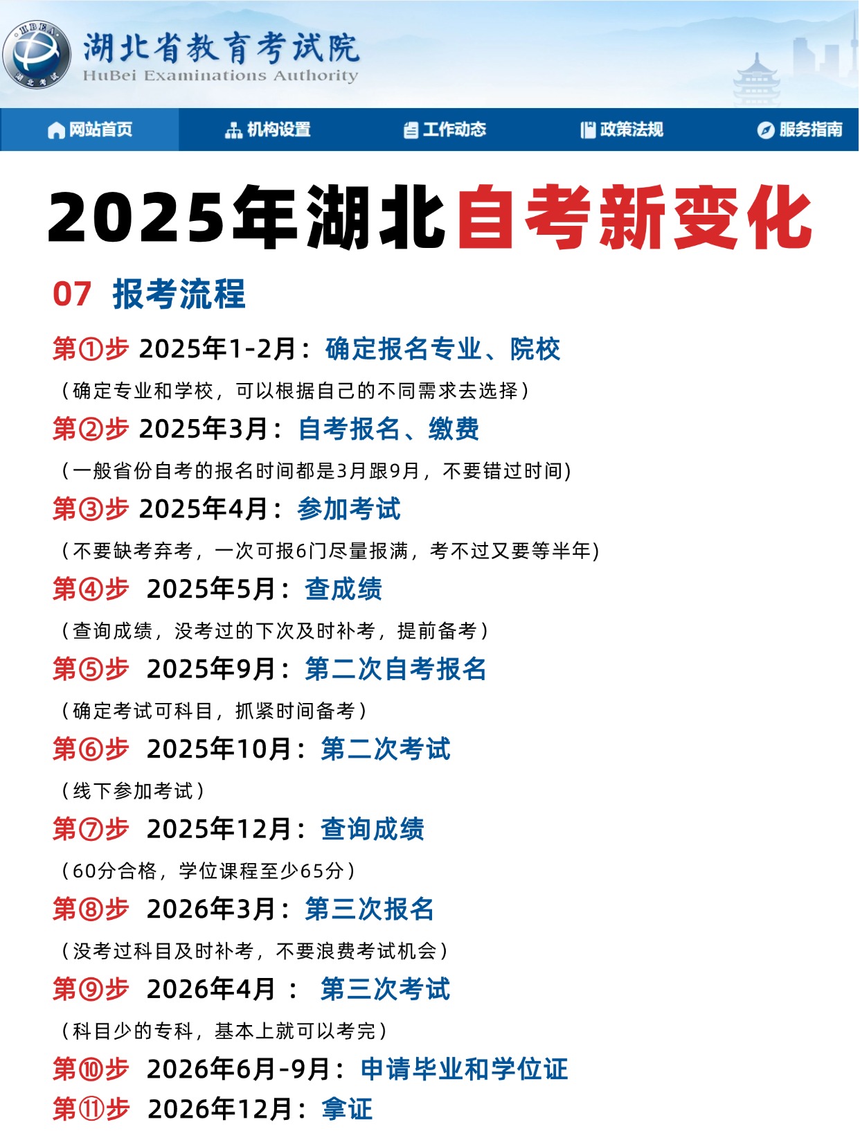 2025年湖北自考新变化全攻略：新生必看的超全解读