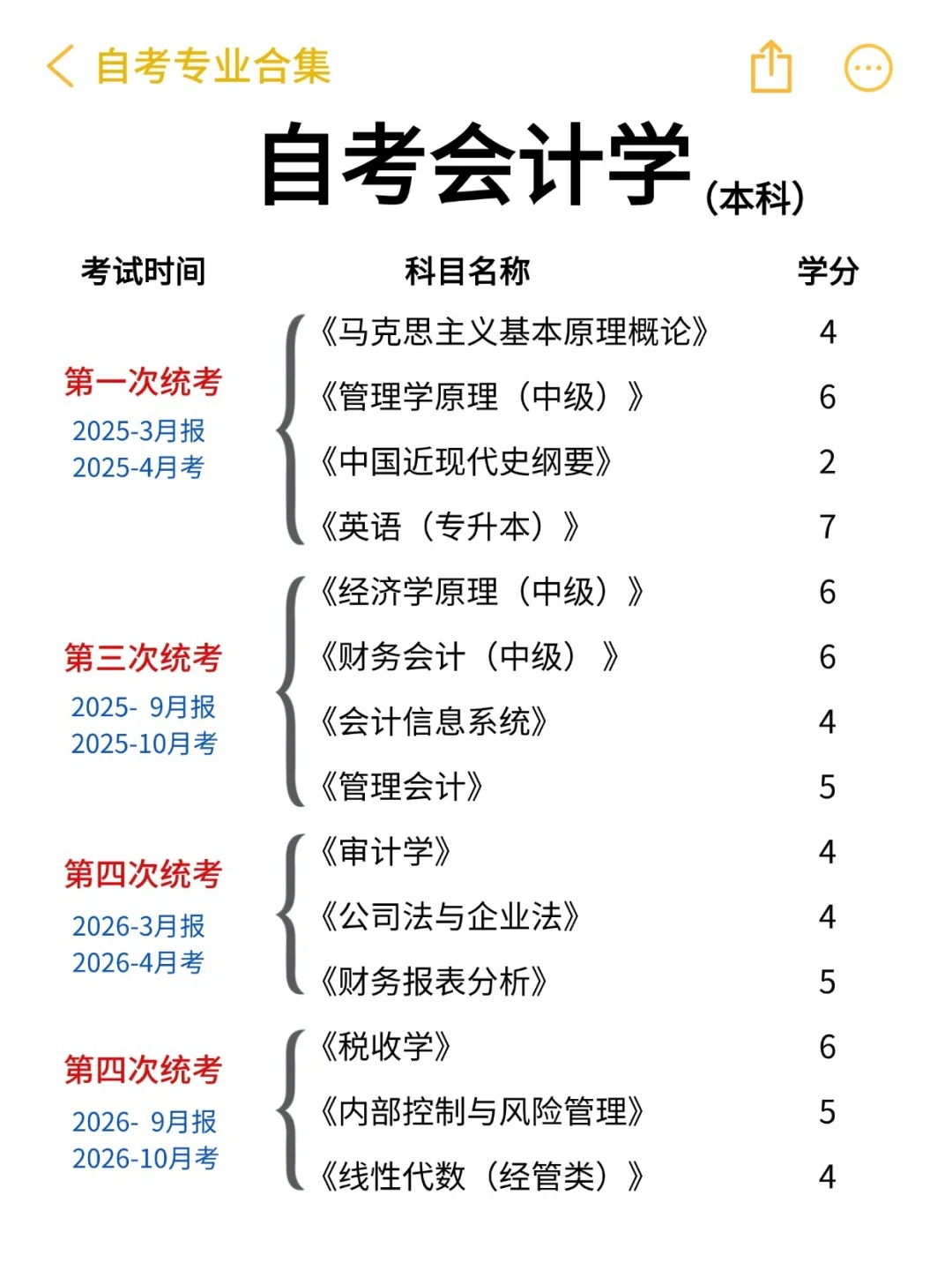 2025年湖北自考会计学的保姆级攻略，赶紧码住！