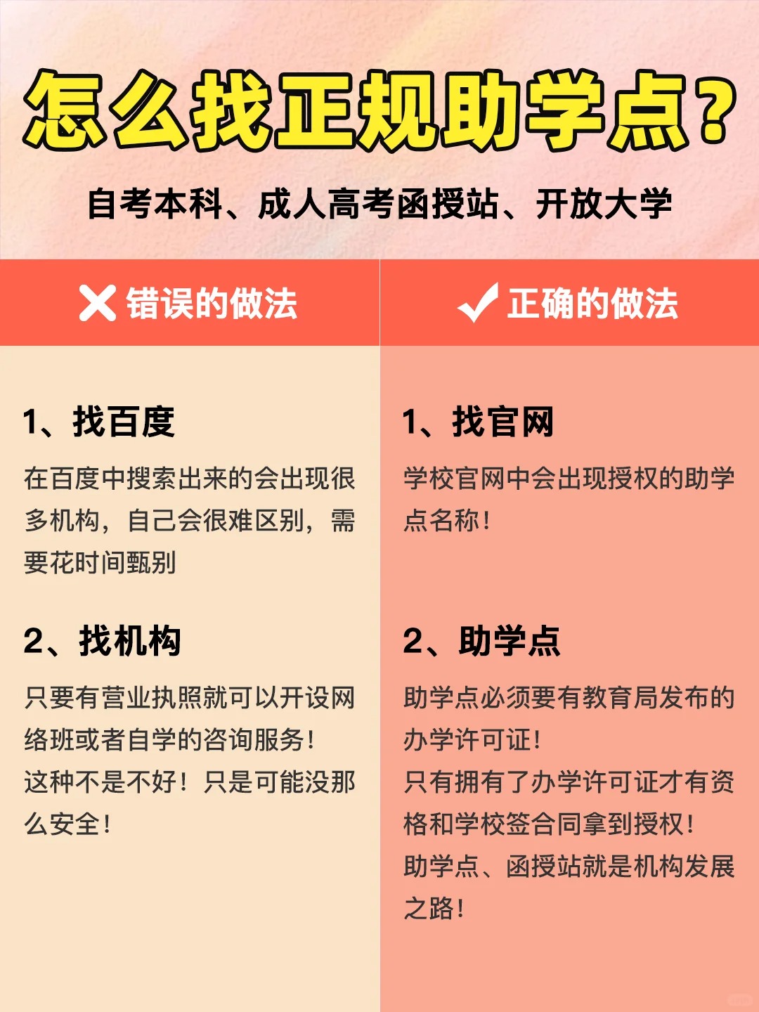 自考助学点怎么找？