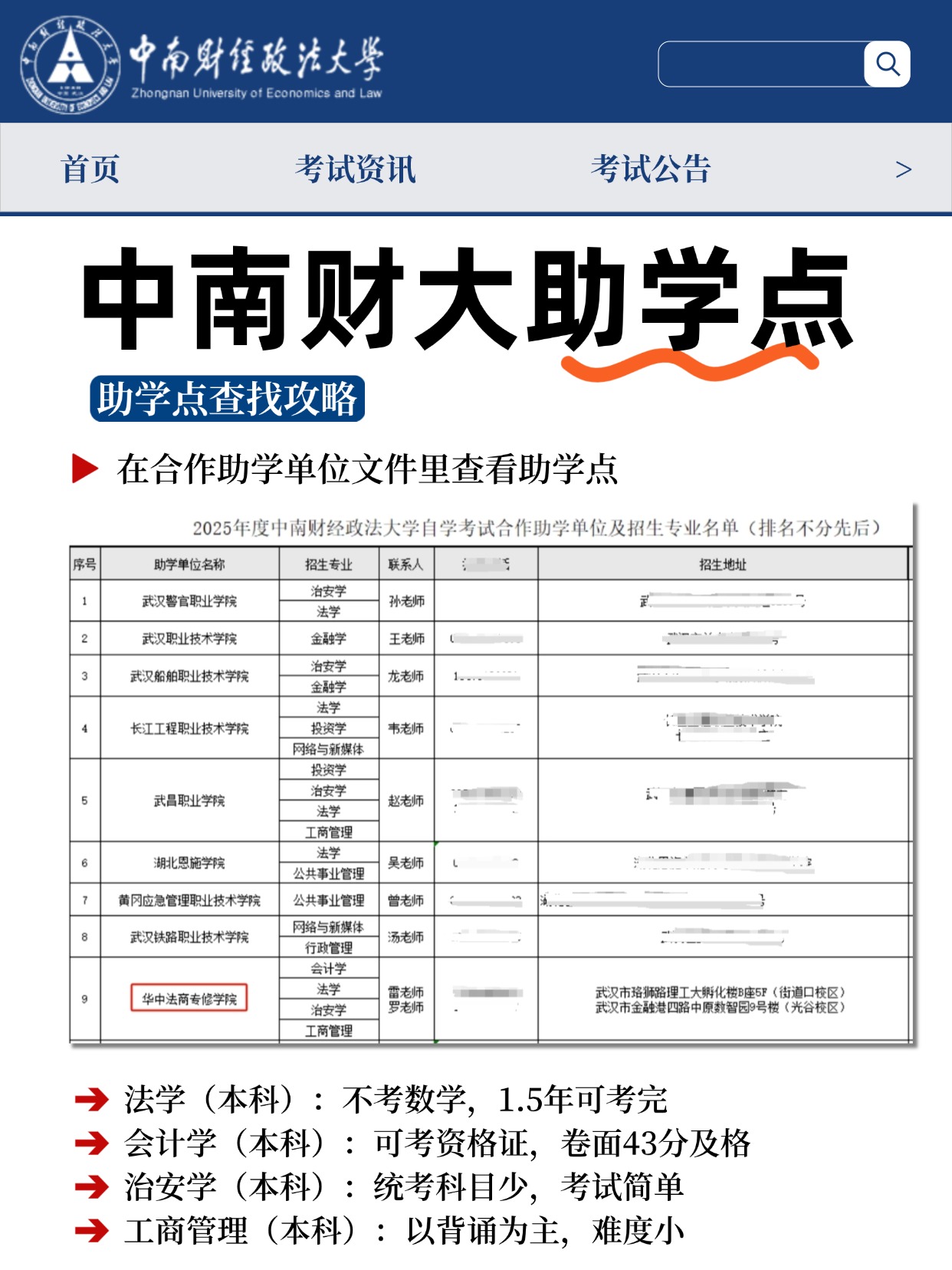 原来中南财经政法大学小自考，是在这里报名！！！