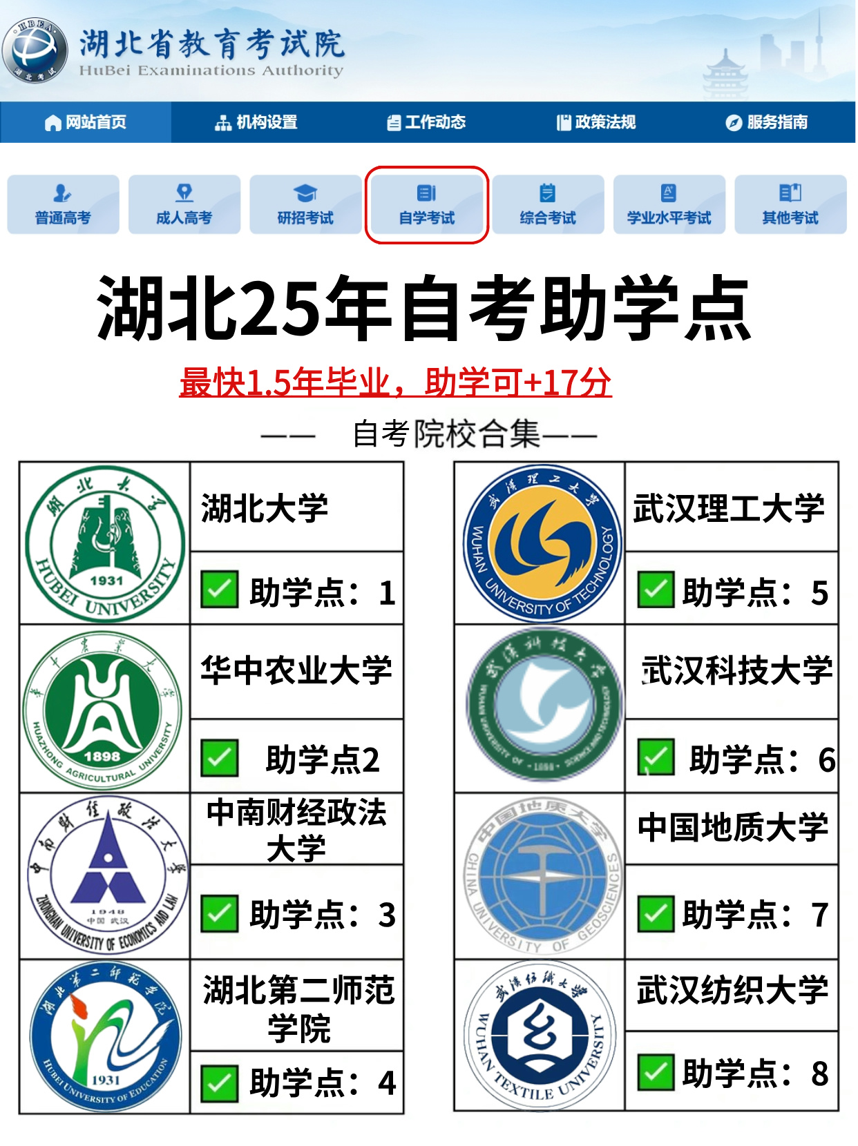 2025年湖北自考报考条件是什么？有哪些注意事项？