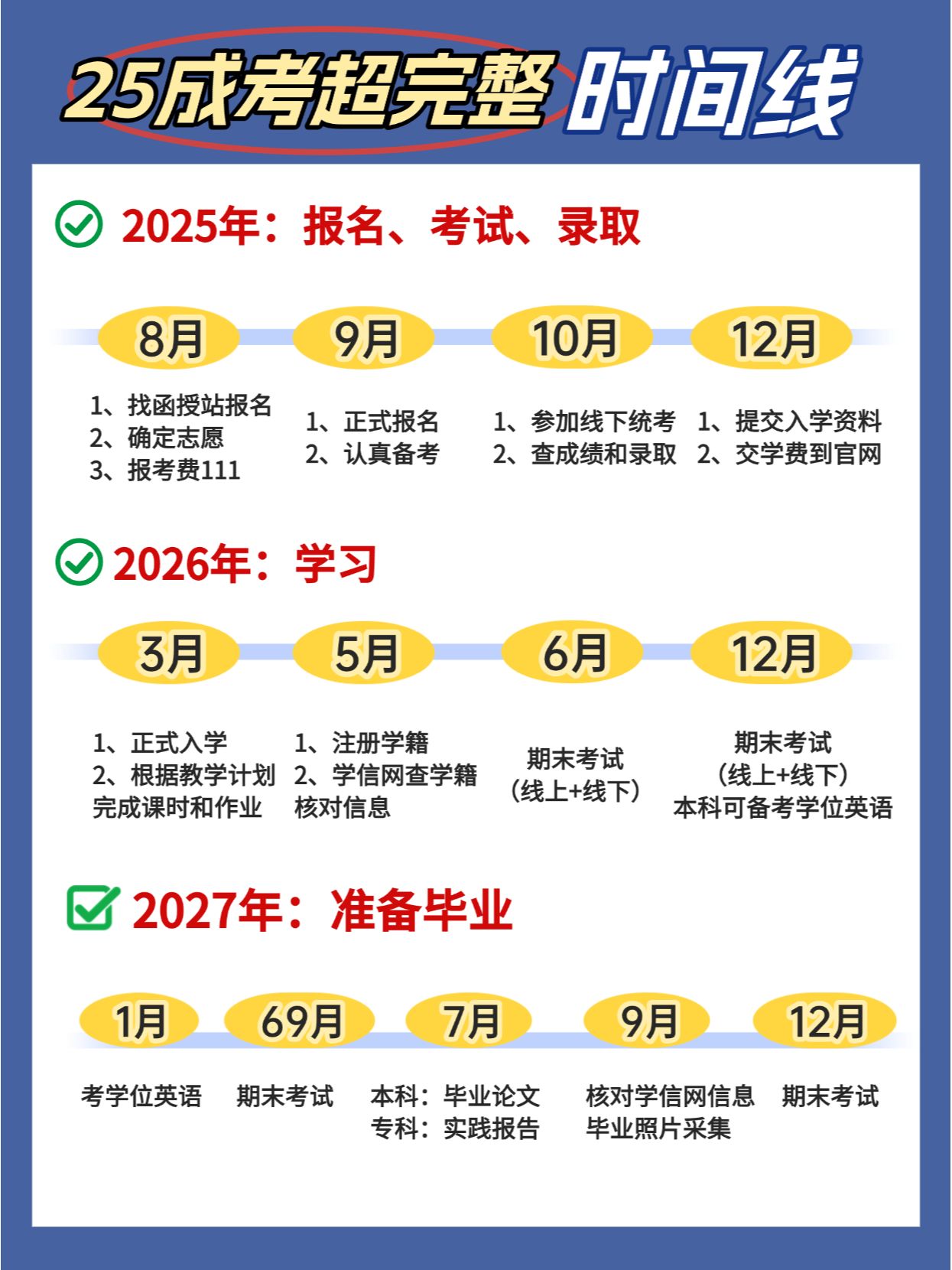 速看！25年成考报名具体时间线