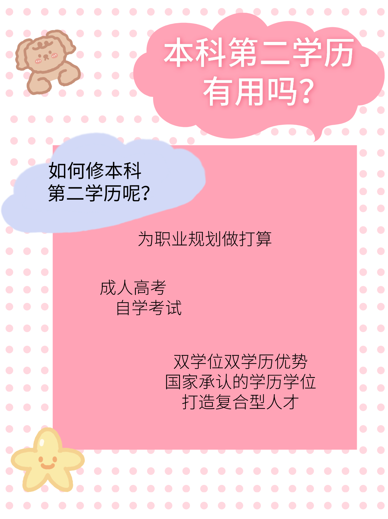 本科第二学历有用吗？该怎么修第二学历？