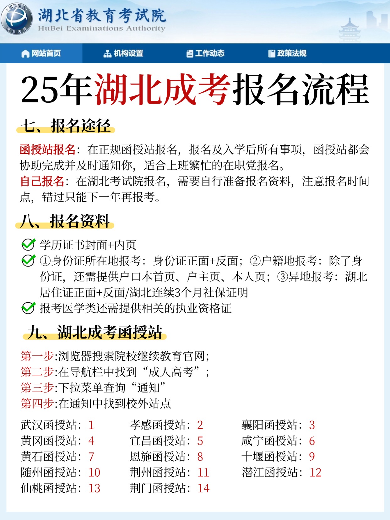 湖北成考报考全流程，你一定要知道这些