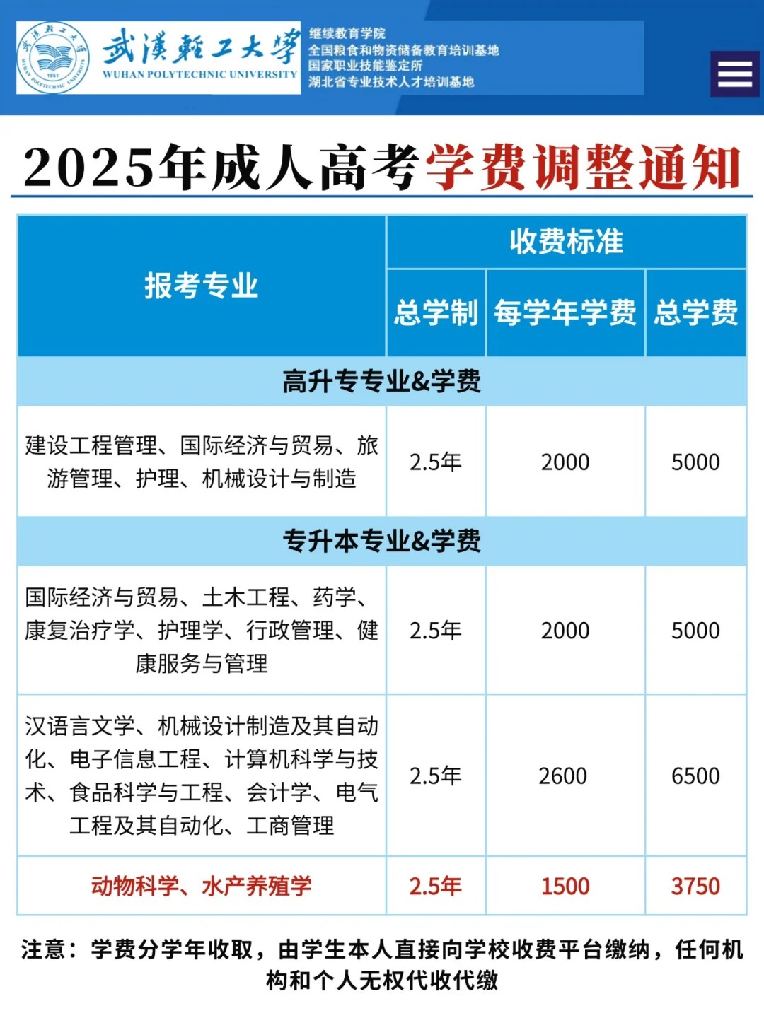 武汉轻工大学2025年成人高考学费调整通知：高性价比升本机会来袭！
