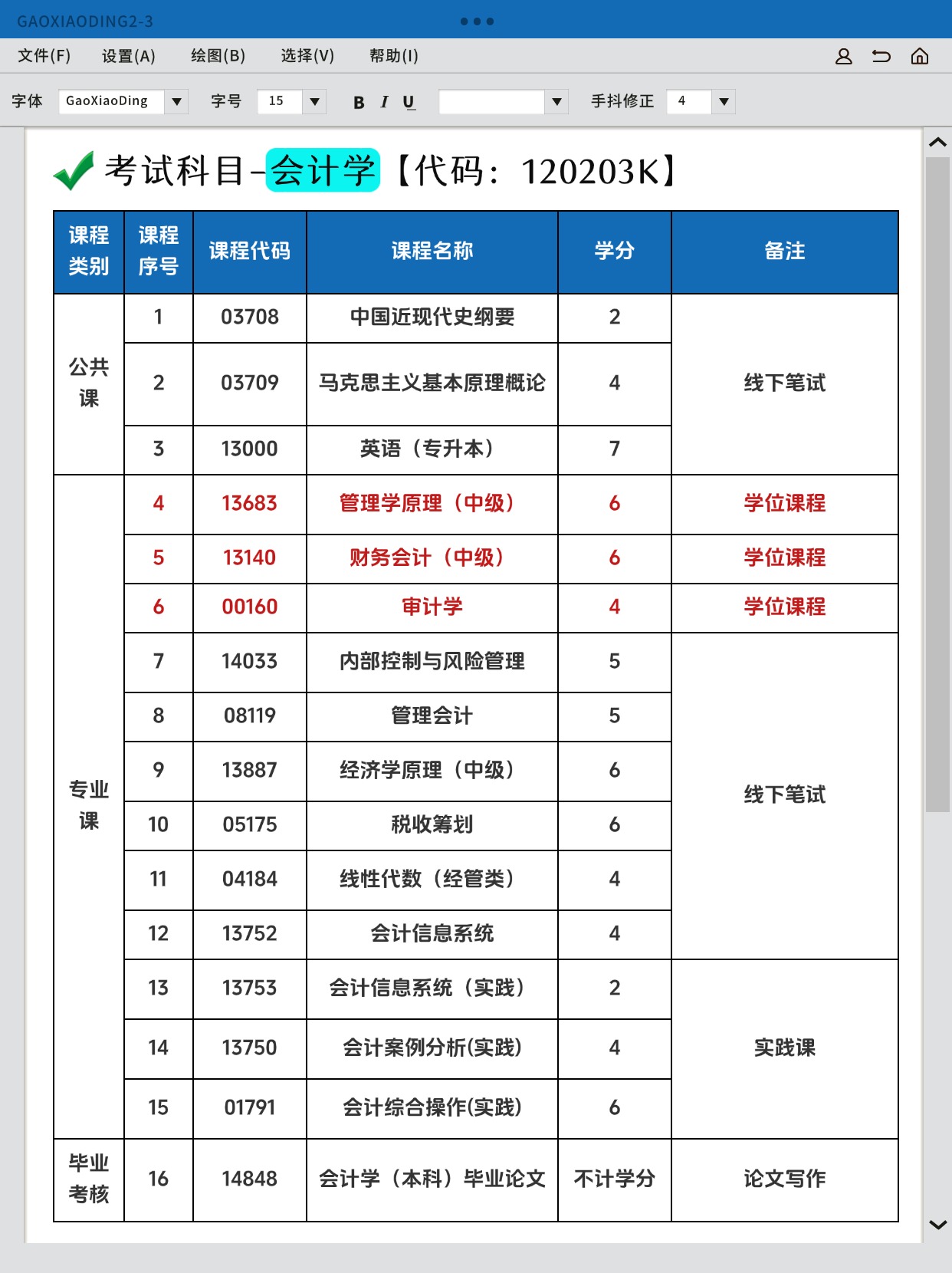 中南财经政法大学有小自考吗？怎么报？