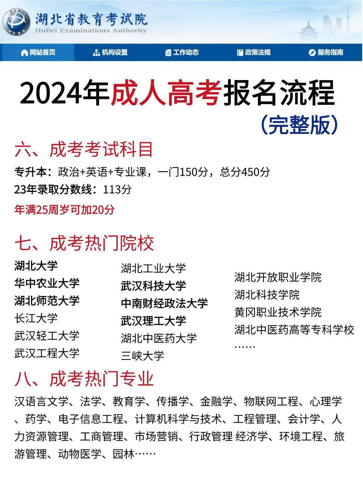 2024年成人高考报名全流程解析