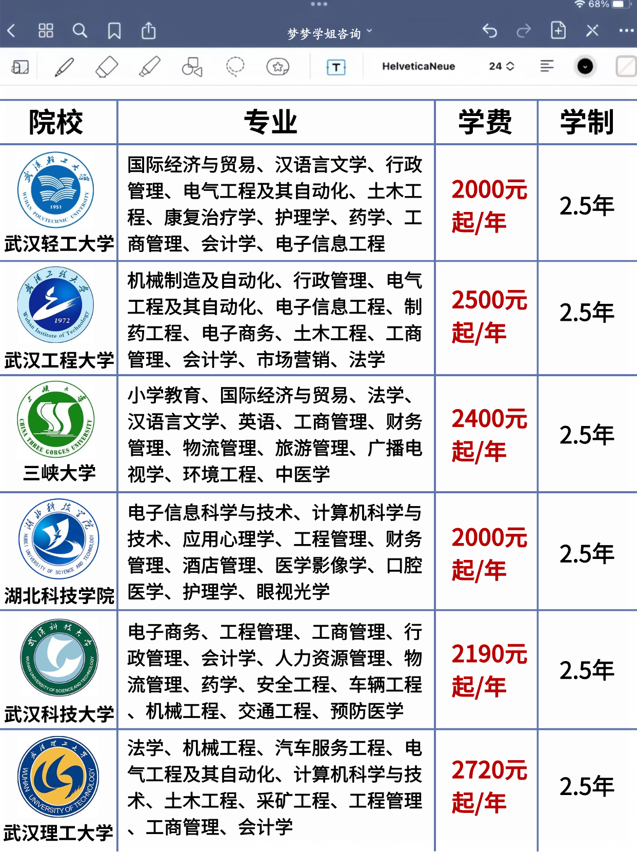 专升本落榜别急，选成考本科上岸率绝了！