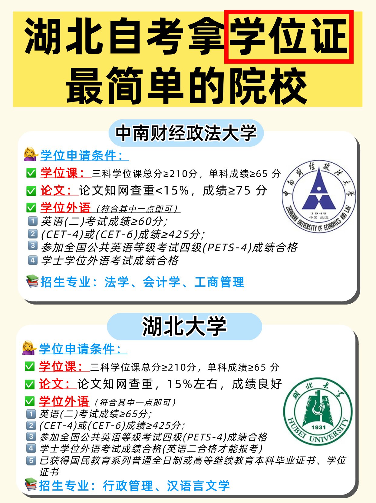 湖北自考想简单轻松拿学位证？这些院校不要错过