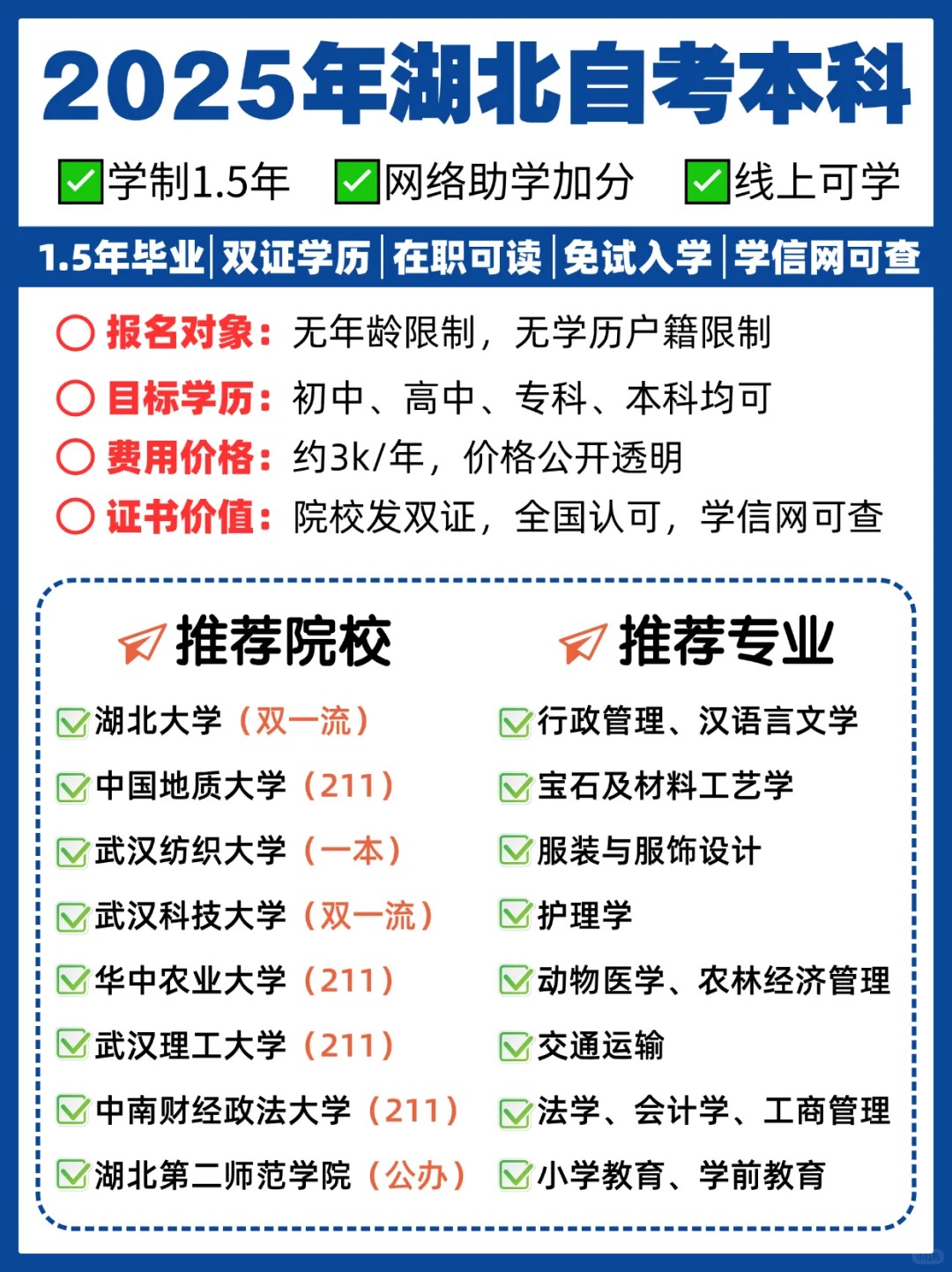 湖北自考本科：最快1.5年毕业拿双证，性价比超高