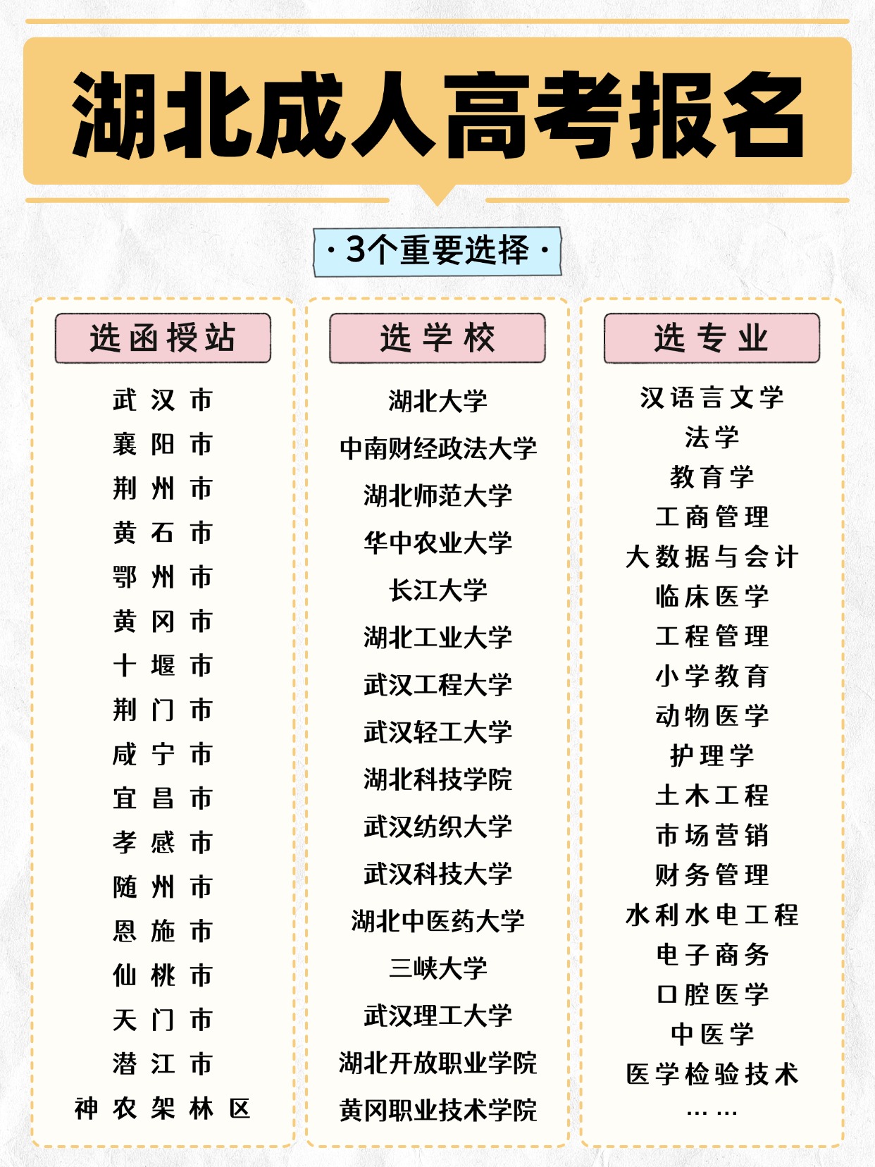 湖北成人高考报考避坑指南：函授站、学校与专业的选择技巧