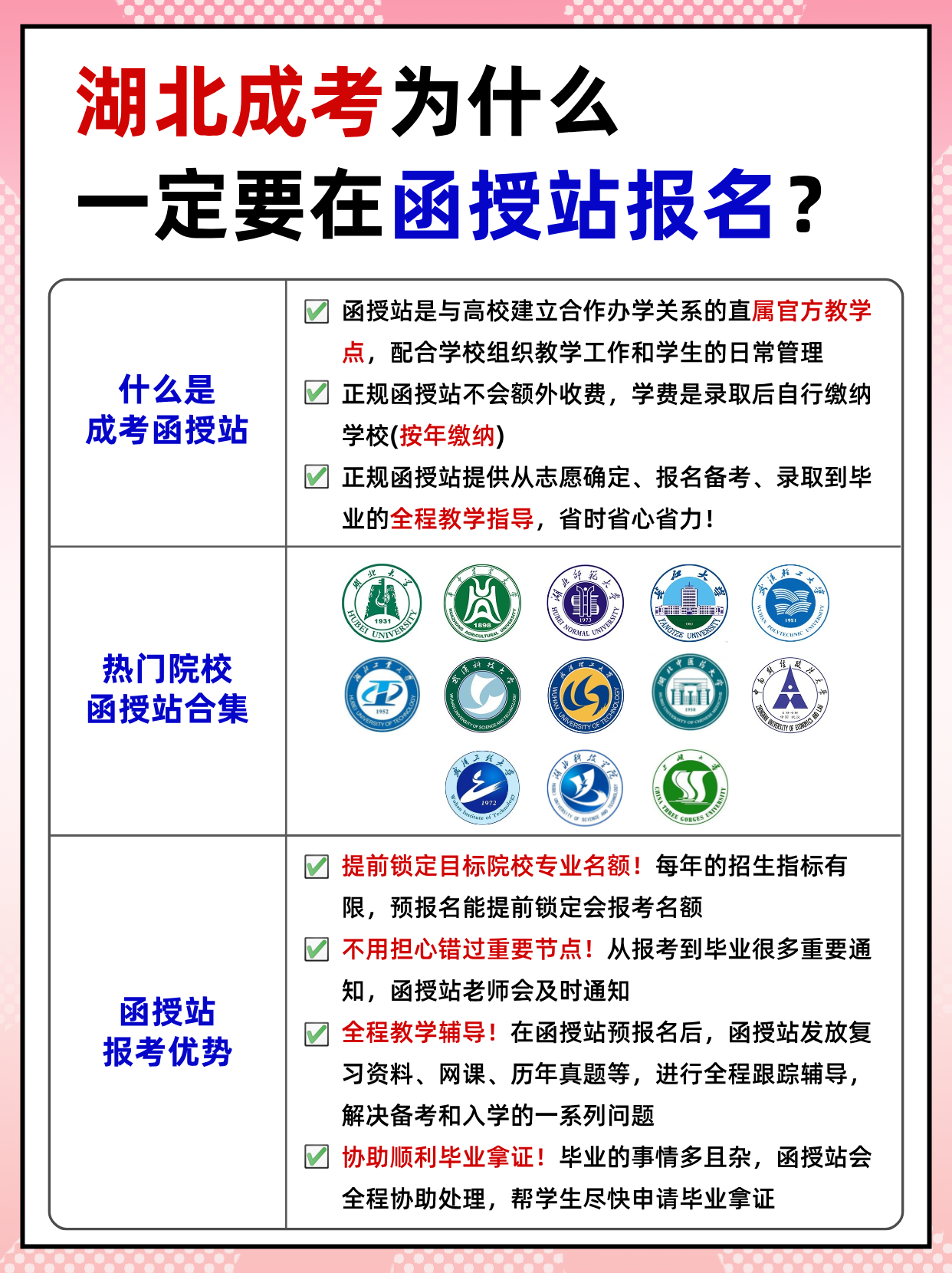 原来成考要找官方函授站！省时又省力！