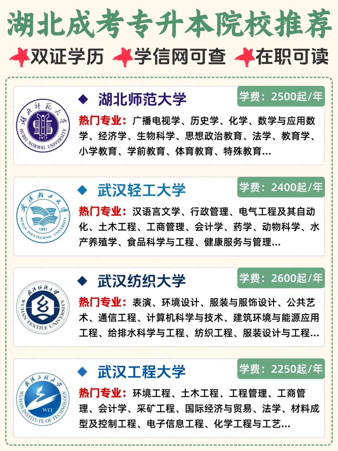 成考高性价比院校推荐及报考指南