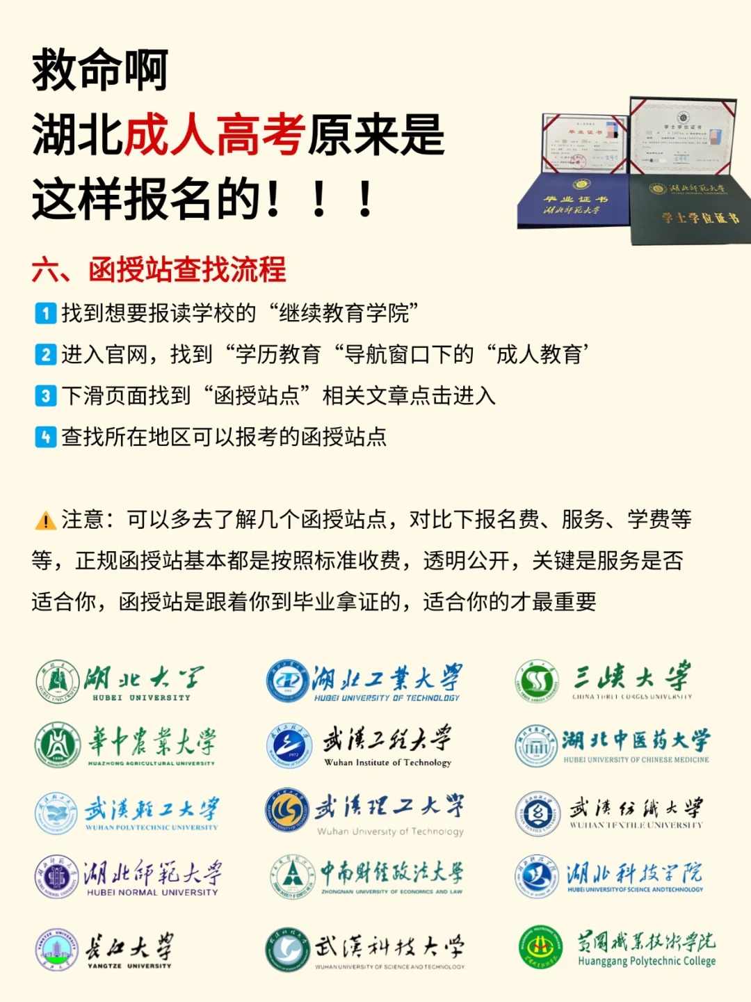 2025年湖北省成人高考报考指南