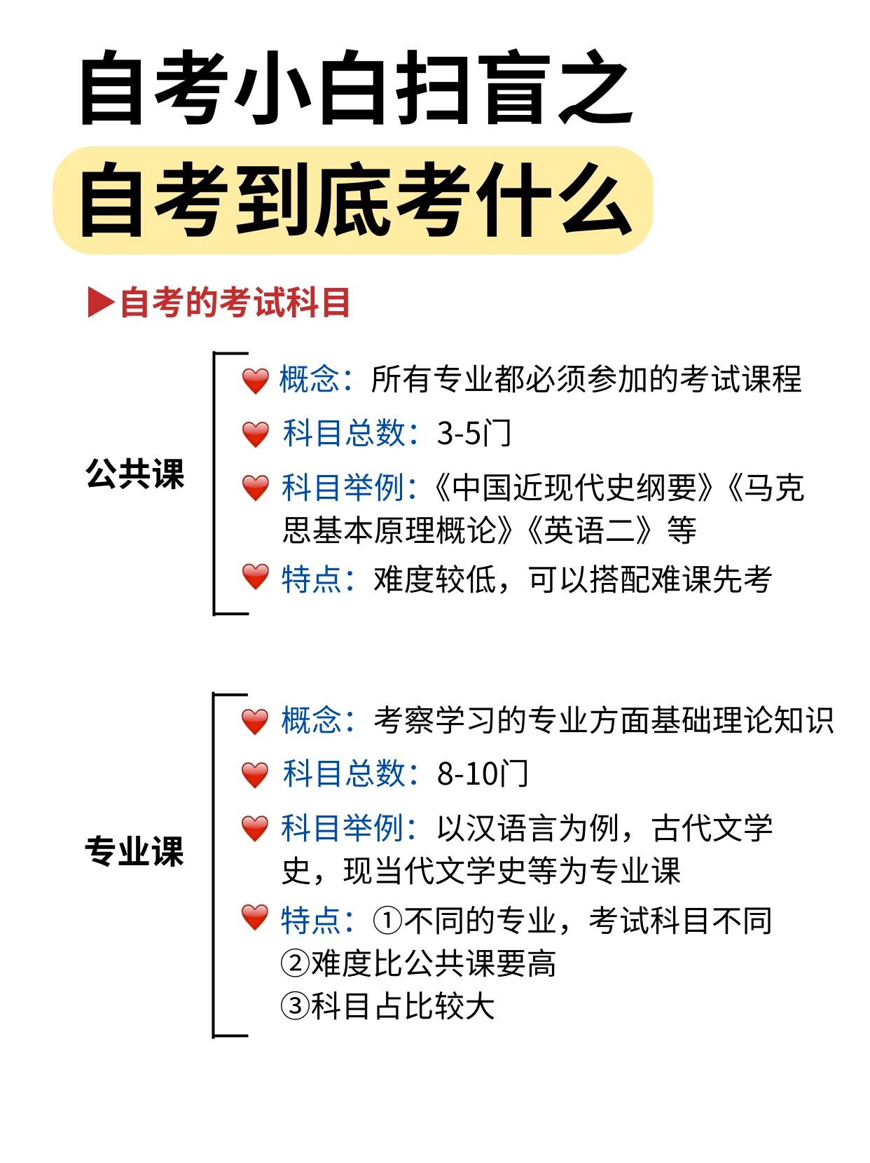 成人自考本科考什么？不懂怎么自考的一定要看！