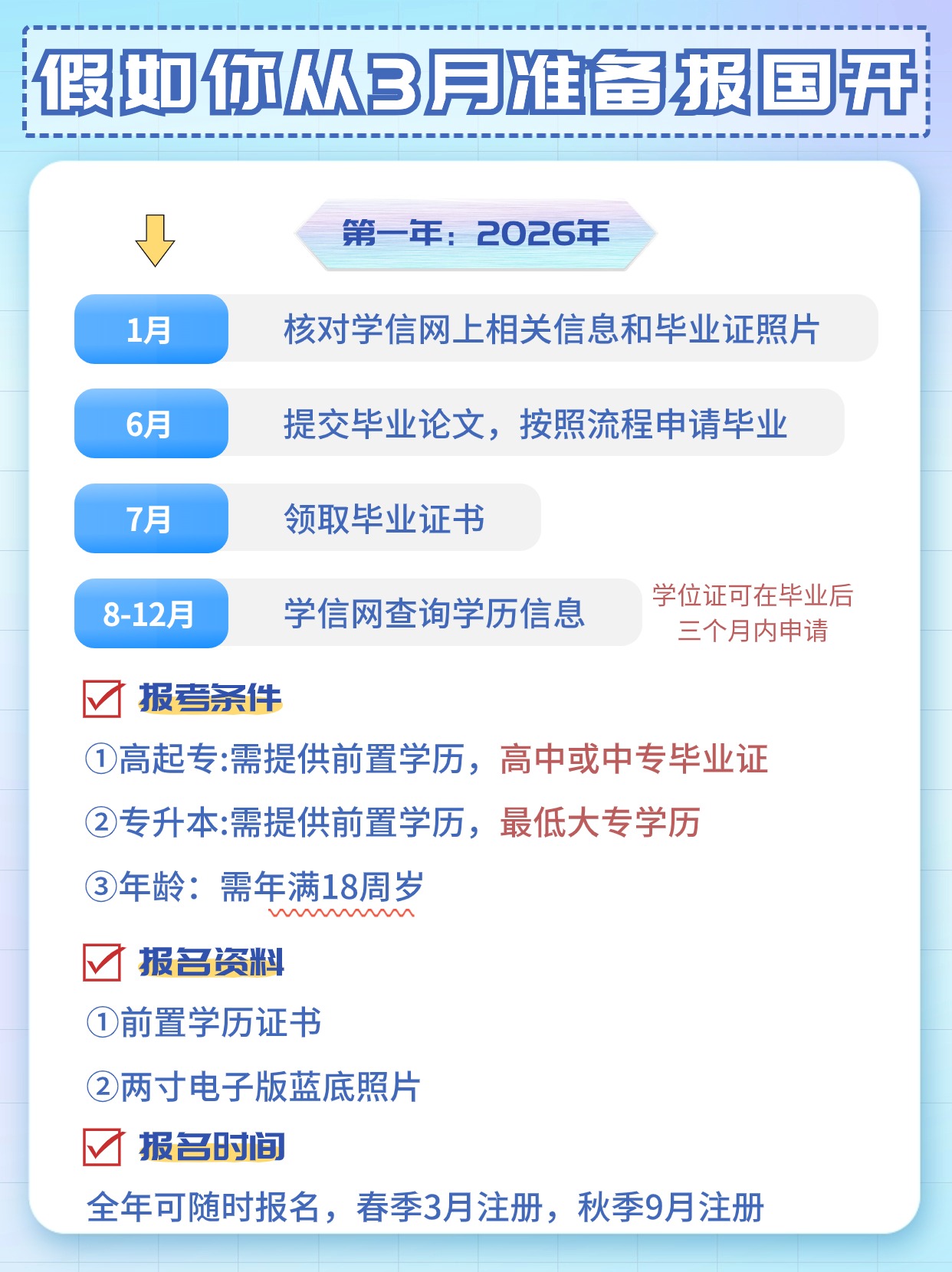 开放大学怎么报名？含金量怎么样？