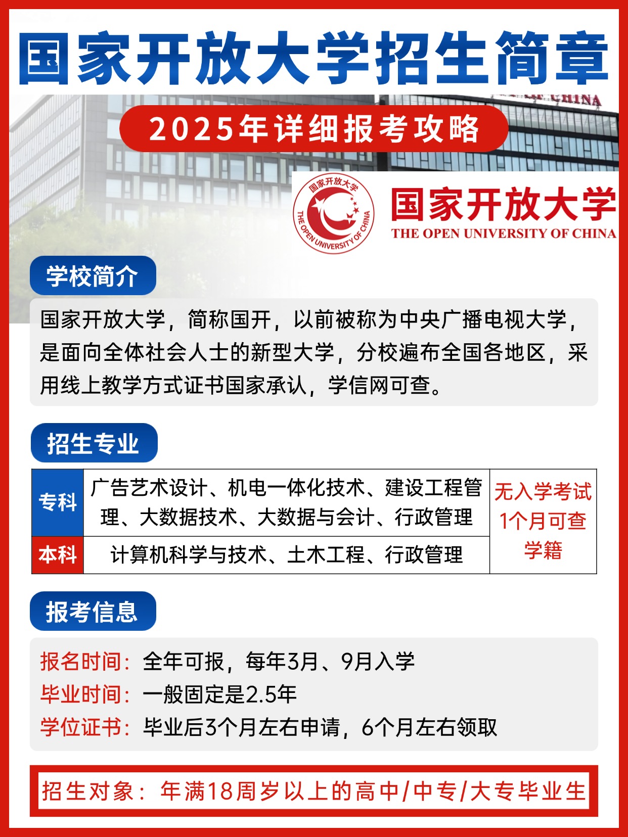 2025年---国家开放大学报考指南