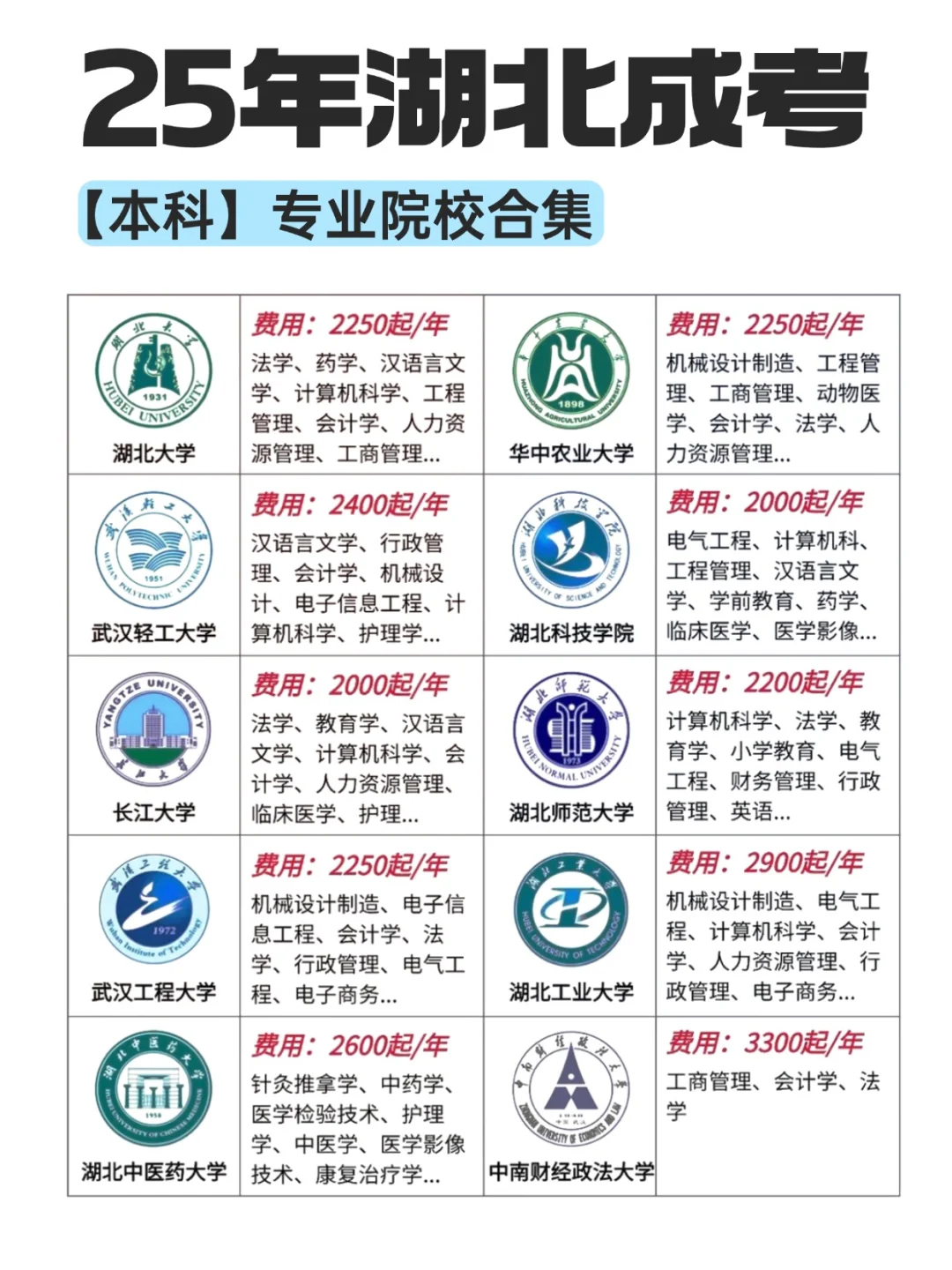 湖北成考本科全攻略——院校+避坑指南