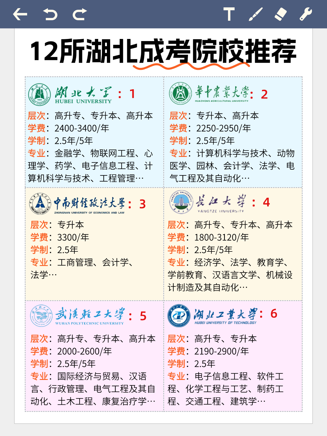 湖北成考热门院校合集，函授站才是yyds！