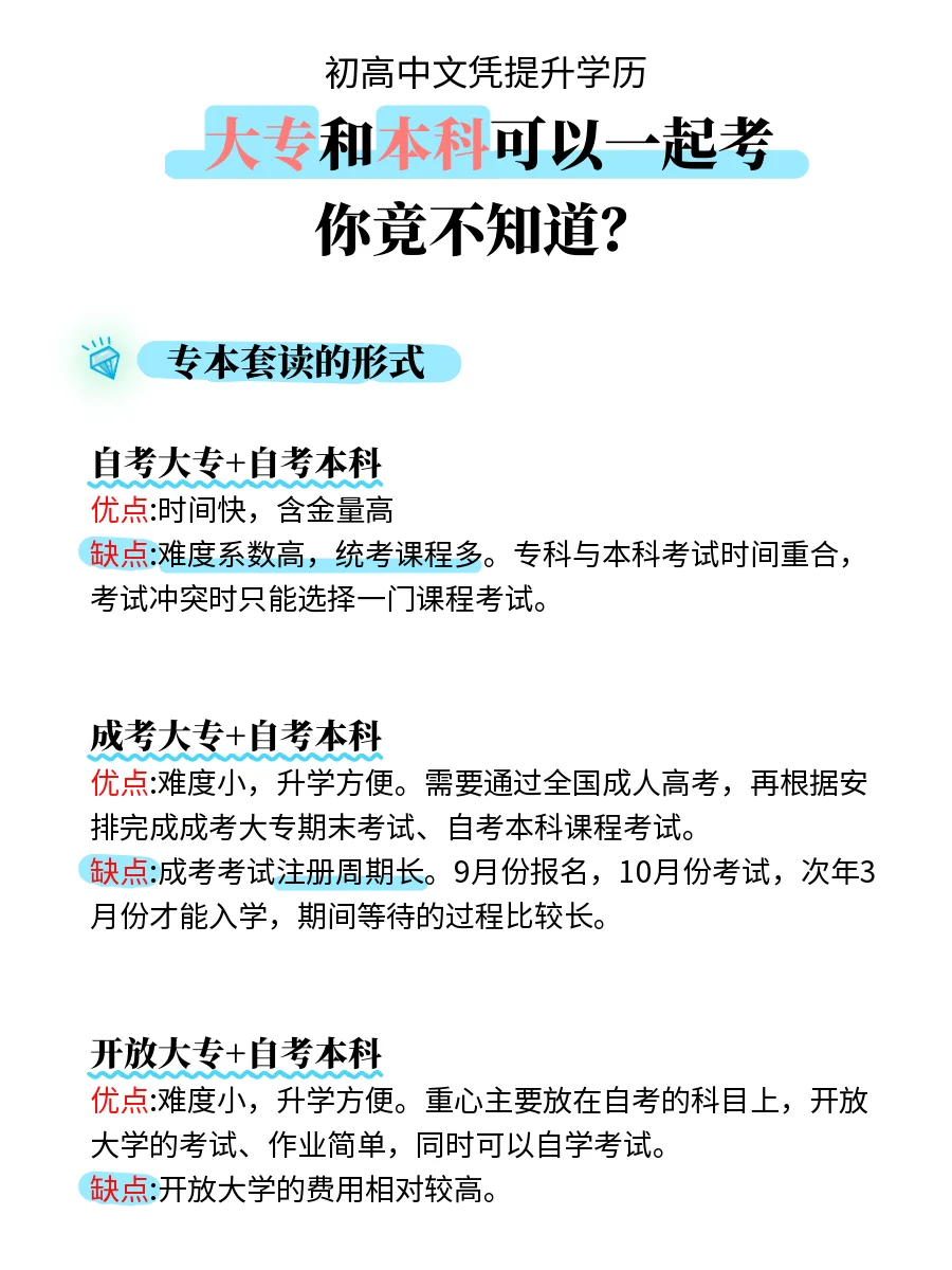 什么是专本套读？专本套读适合哪些人报考？
