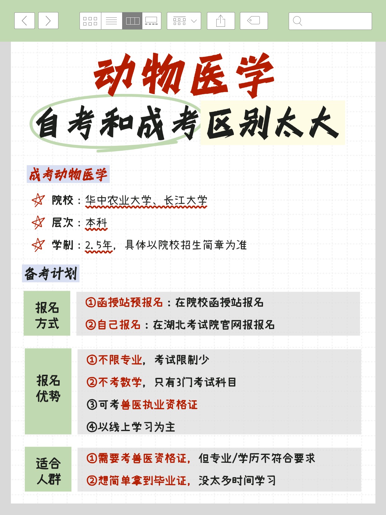 湖北自考动物医学vs成考动物医学该如何选择？