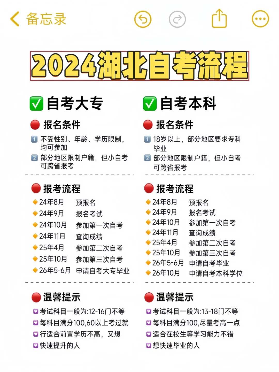 2024年湖北自考报考流程！